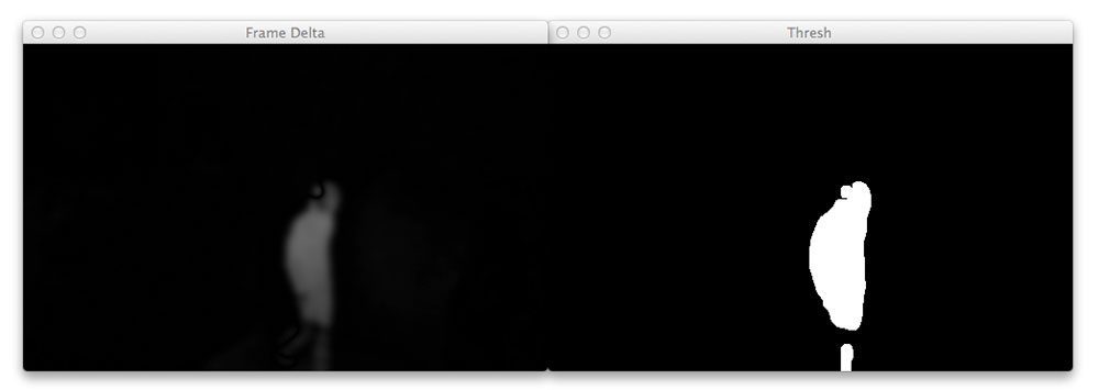 Figure 4: Thresholding the frame delta image to segment the foreground from the background.