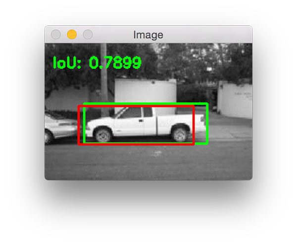 Figure 7: A slightly better Intersection over Union score.