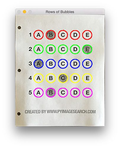 Figure 7: By sorting our contours from top-to-bottom, followed by left-to-right, we can extract each row of bubbles. Therefore, each row is equal to the bubbles for one question.